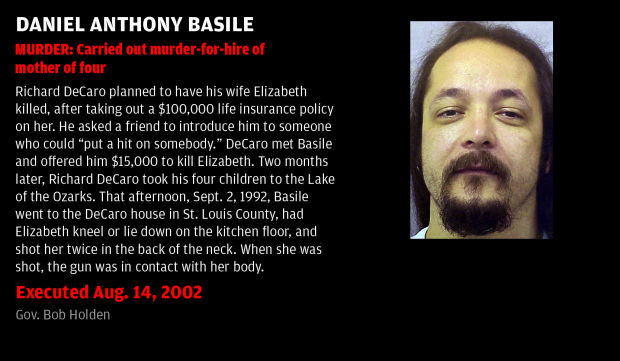 Executed Aug. 14, 2002: Daniel Anthony Basile